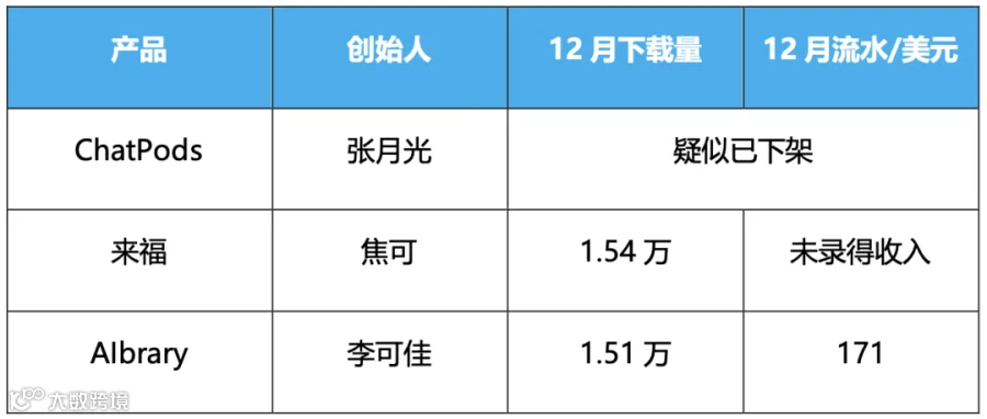 截屏2026-01-09 16.54.40.png