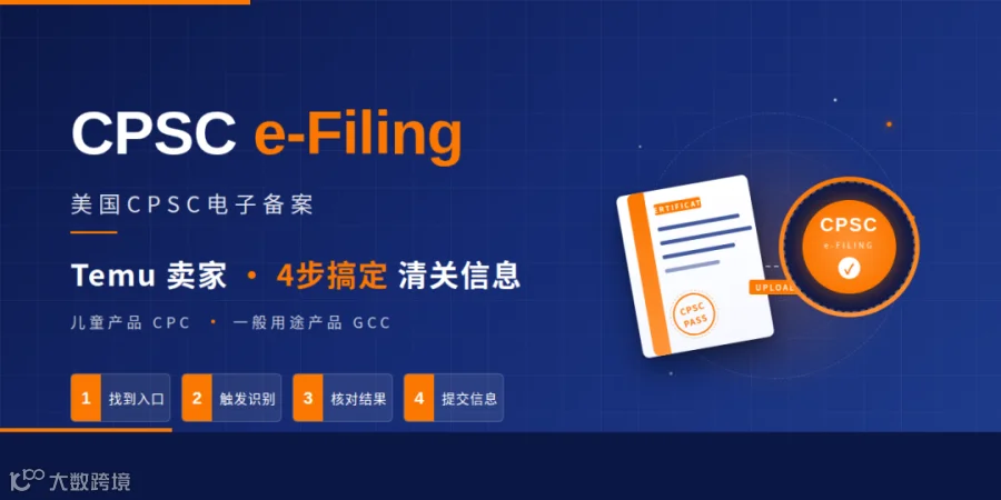 封面：CPSC e-Filing 4步搞定