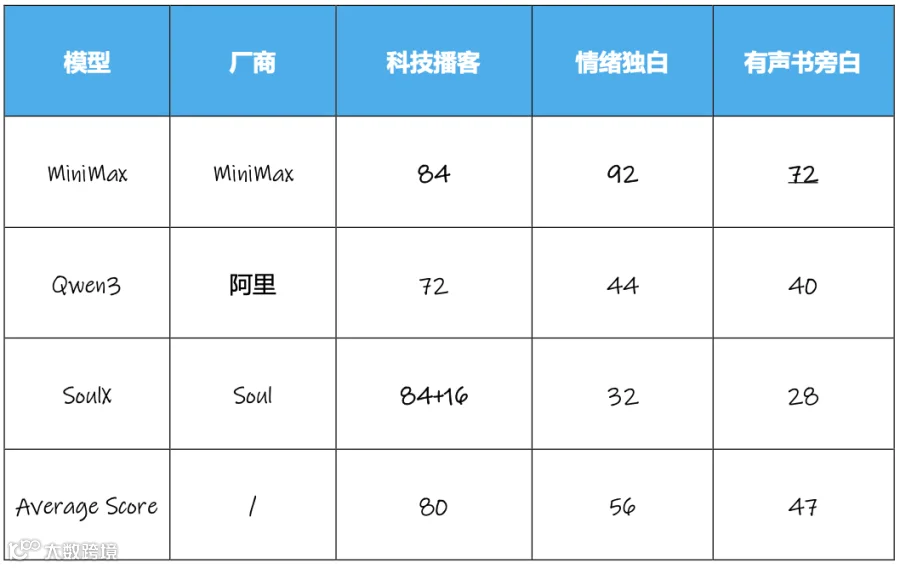 截屏2025-12-30 12.31.13.png