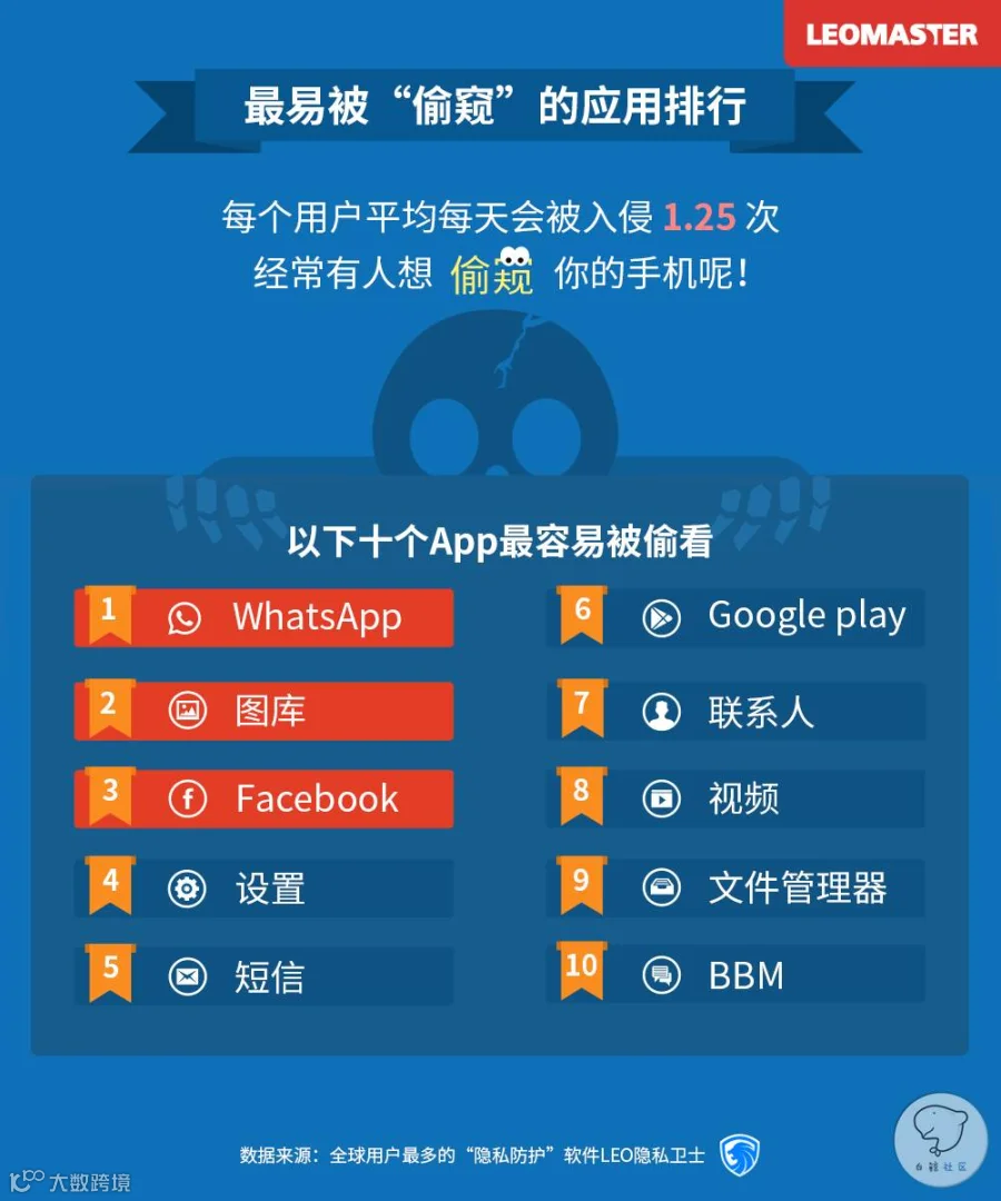 1456969375979996.png