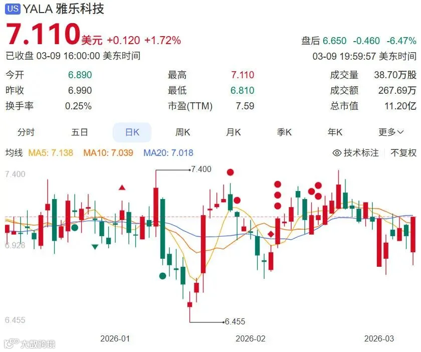 股价.jpg