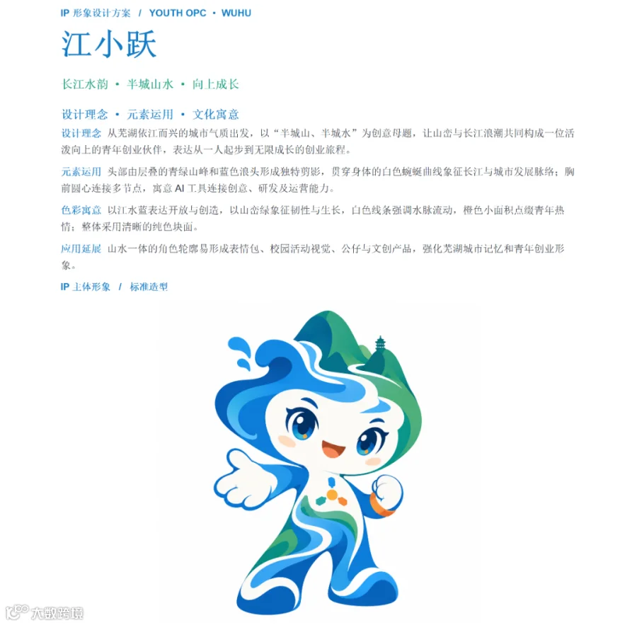 江小跃_IP形象设计说明_01.png