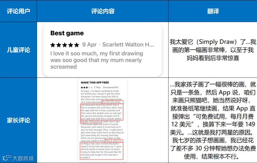 评论图.png