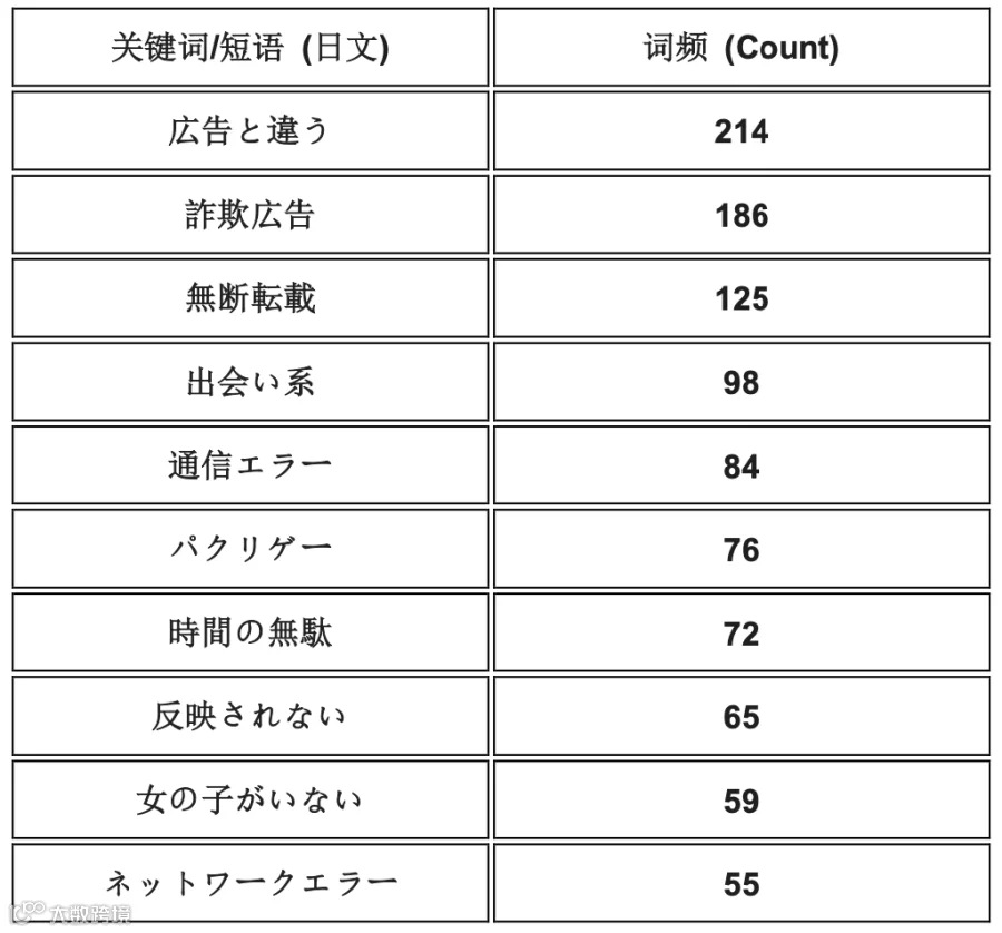 截屏2026-01-06 17.32.43.png