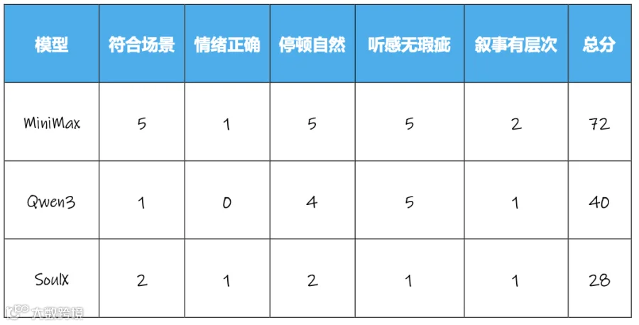 截屏2025-12-30 12.31.35.png