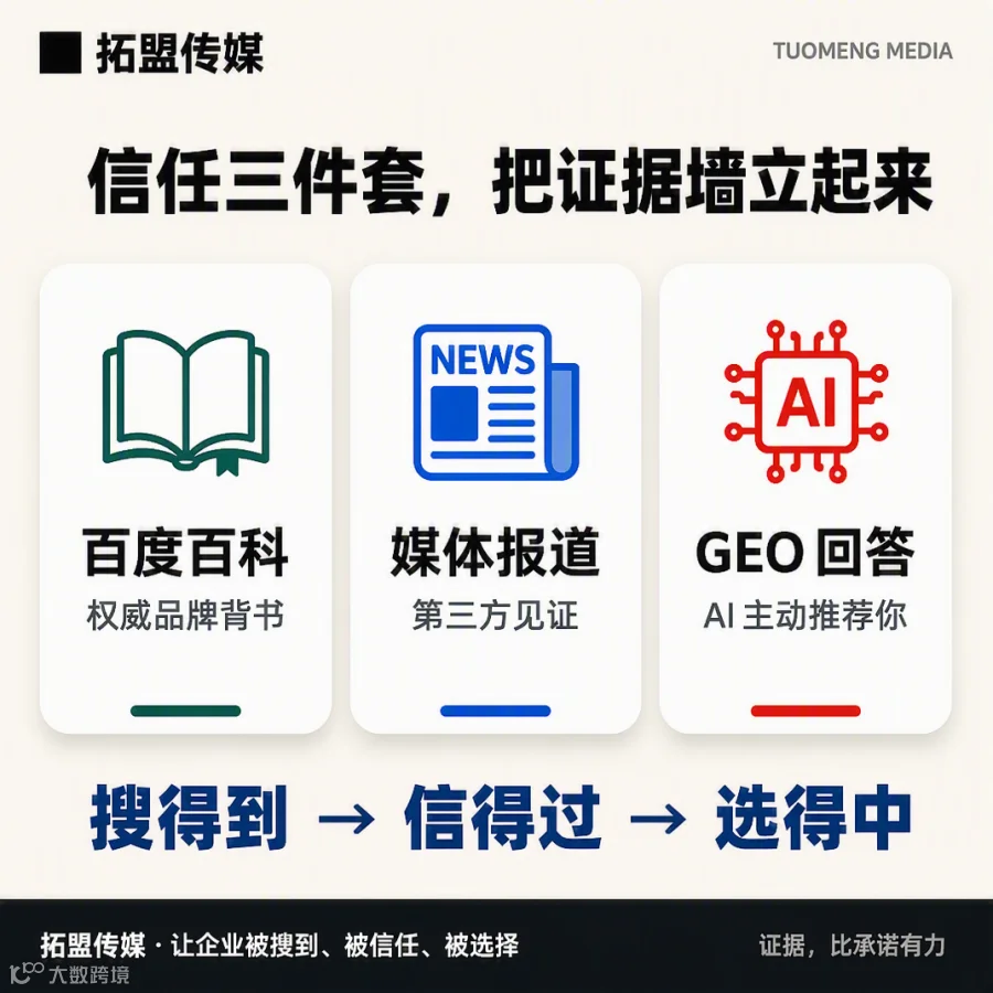小红书代运营-信任三件套
