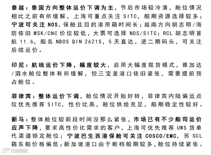东南亚航线.png