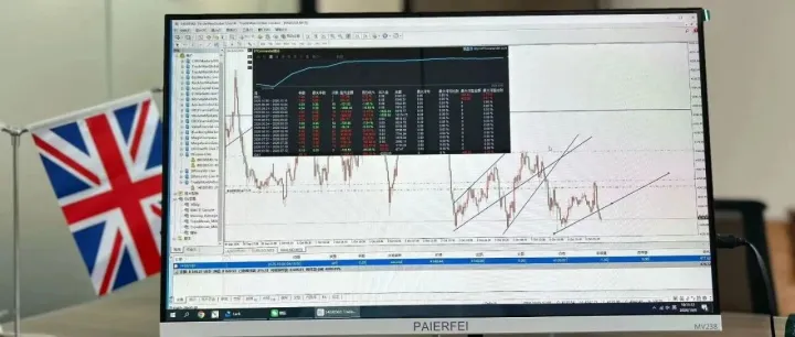换平台前，先看这5个硬指标