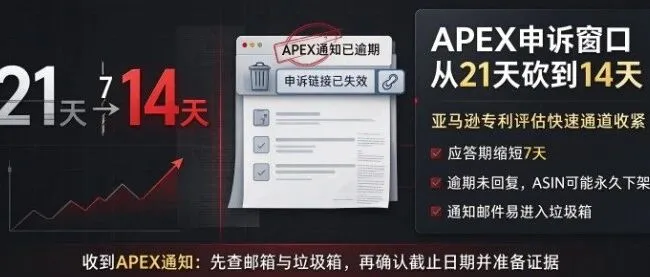 垃圾箱里的致命邮件！APEX期限缩短7天，大批卖家链接无故阵亡