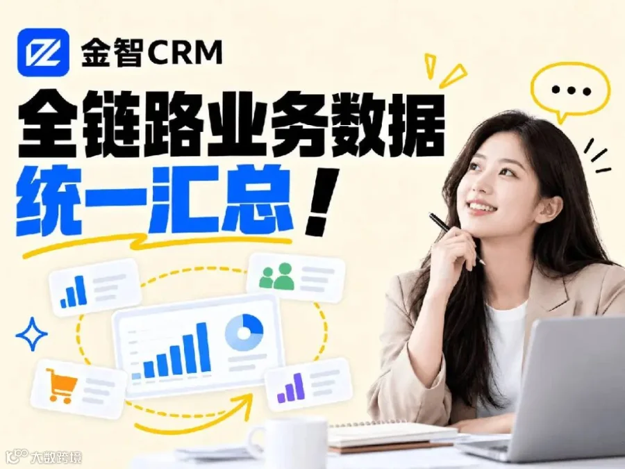 信息图：全链路业务数据统一汇总形成经营视图