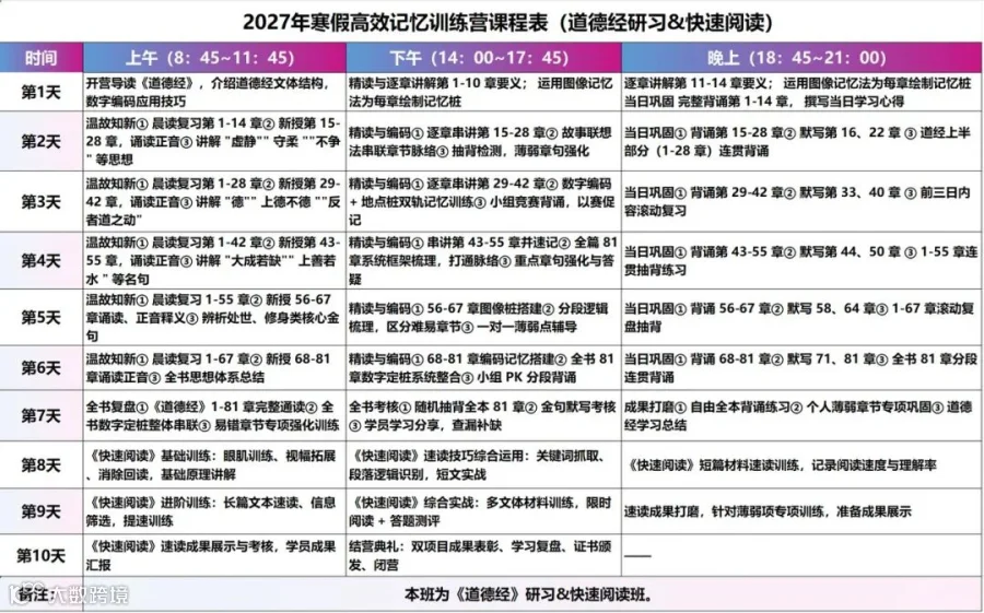 《道德经》研习&快速阅读班课程表（10天9晚）
