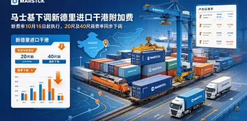 马士基下调印度新德里进口干港附加费，10月16日起生效