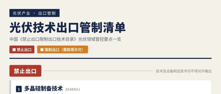 光伏技术出口管制清单
