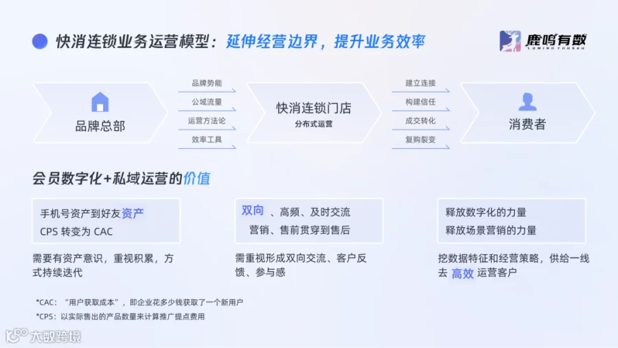 尾部-图3.png