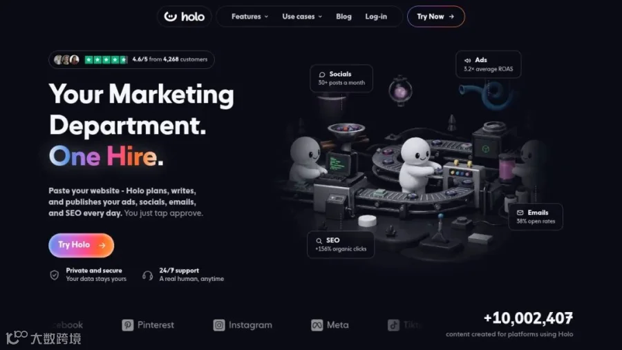 Holo 官网首页(tryholo.ai,10 月 19 日截图);图上 ROAS、打开率等为官网自报