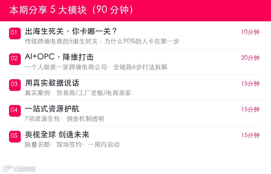 5大模块