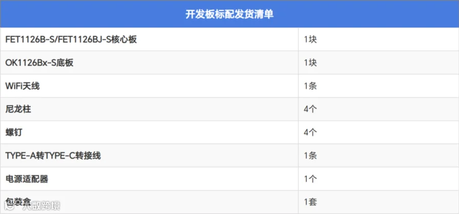 标配清单.png