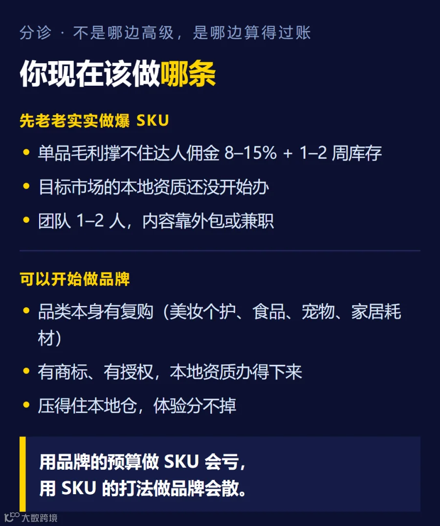 分诊清单