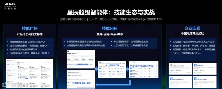 图11