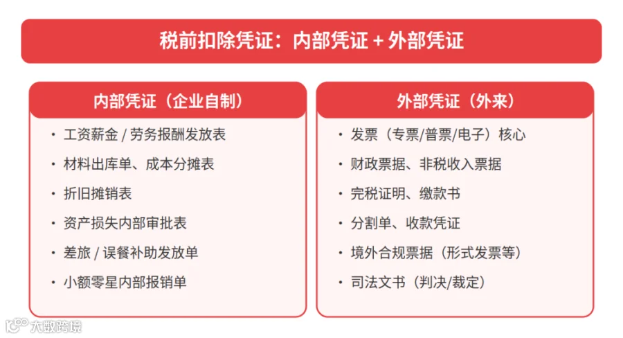 9810-daily-2026-10-19-fig2.png