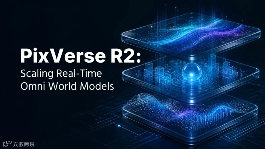 PixVerse R2 英文研究封面:扩展实时全模态世界模型