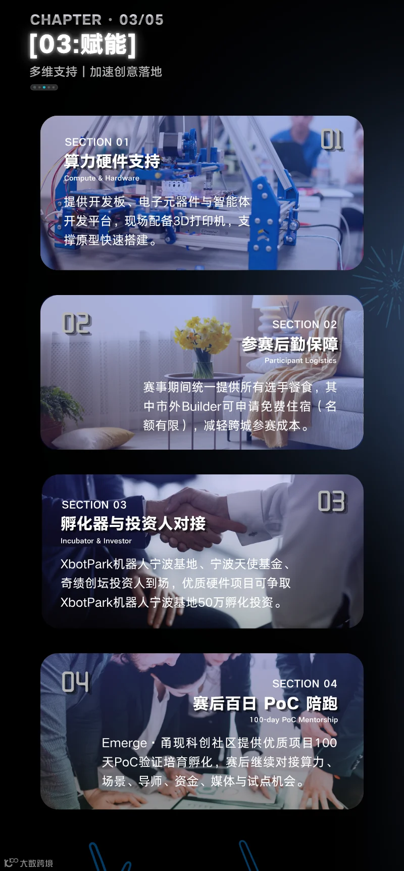 活动现场氛围图6