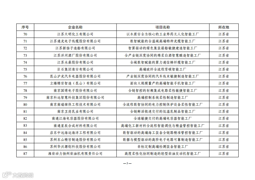 6C1CCE5B-0ABA-4d23-BF01-47D501D701B5.png