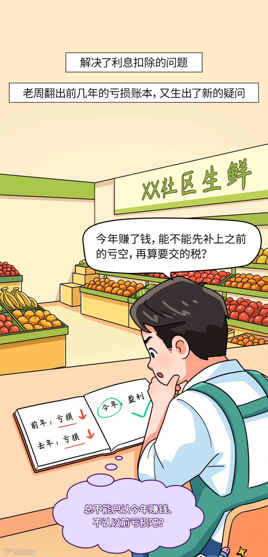 插图