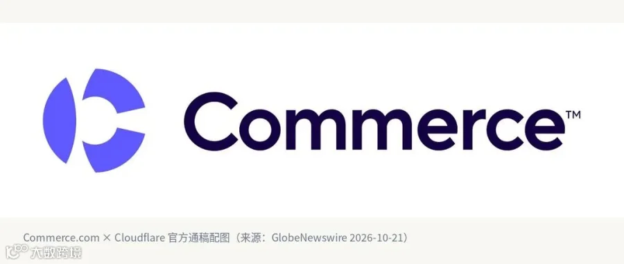 Commerce.com × Cloudflare 官方通稿配图（来源：GlobeNewswire 2026-10-21）
