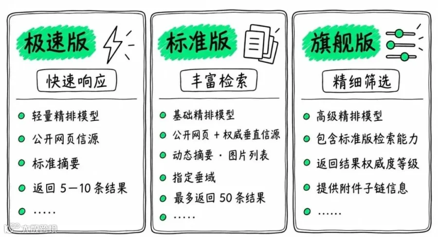 fa88a8bd484504a5ec835e89ef4842c0.jpg