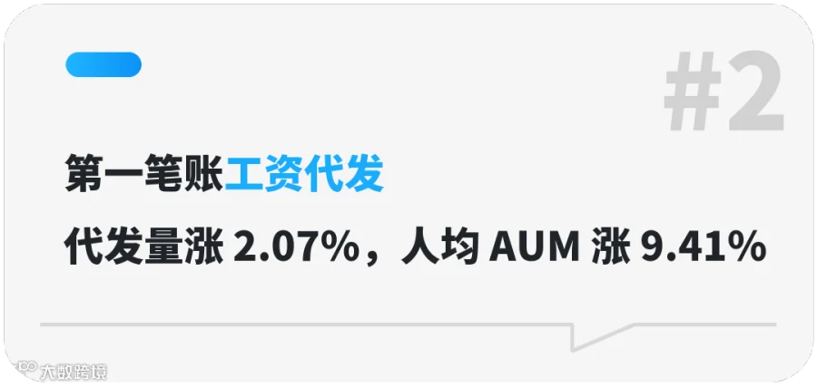图表