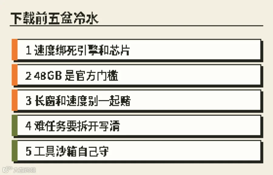 像素示意：下载前先过这五条