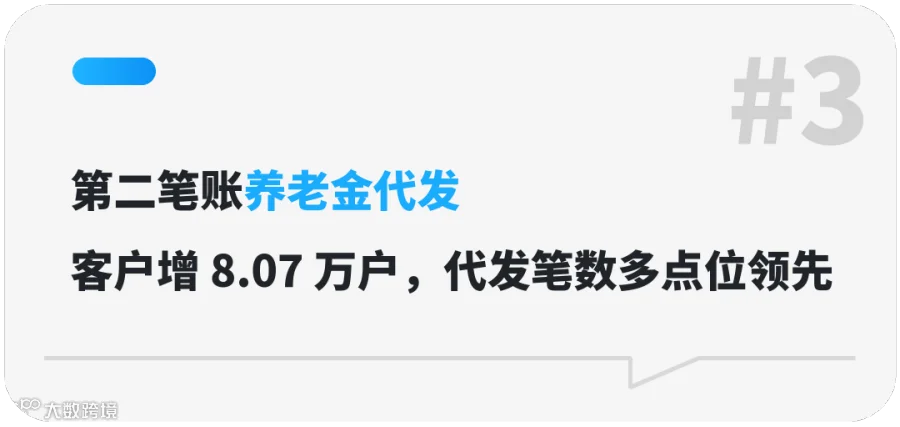 图表
