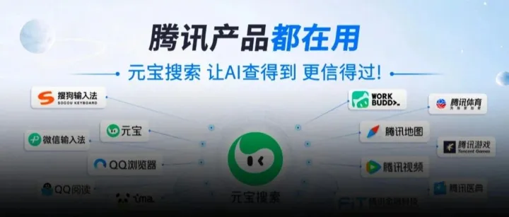 大模型内卷之后，AI 竞争进入搜索基建时代