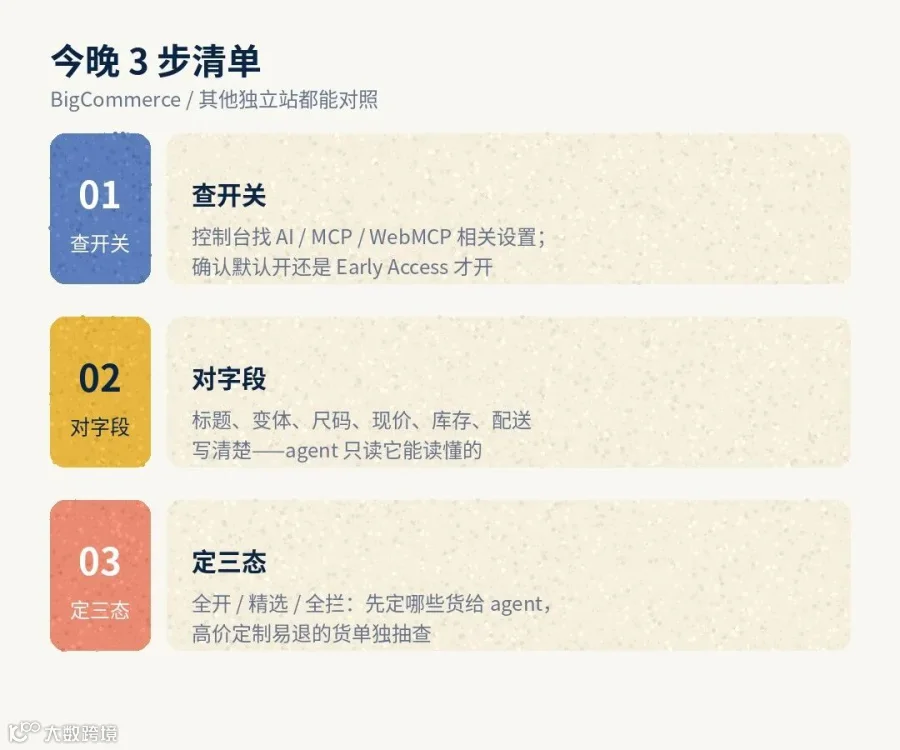 今晚 3 步清单（本号北欧绘本手绘）