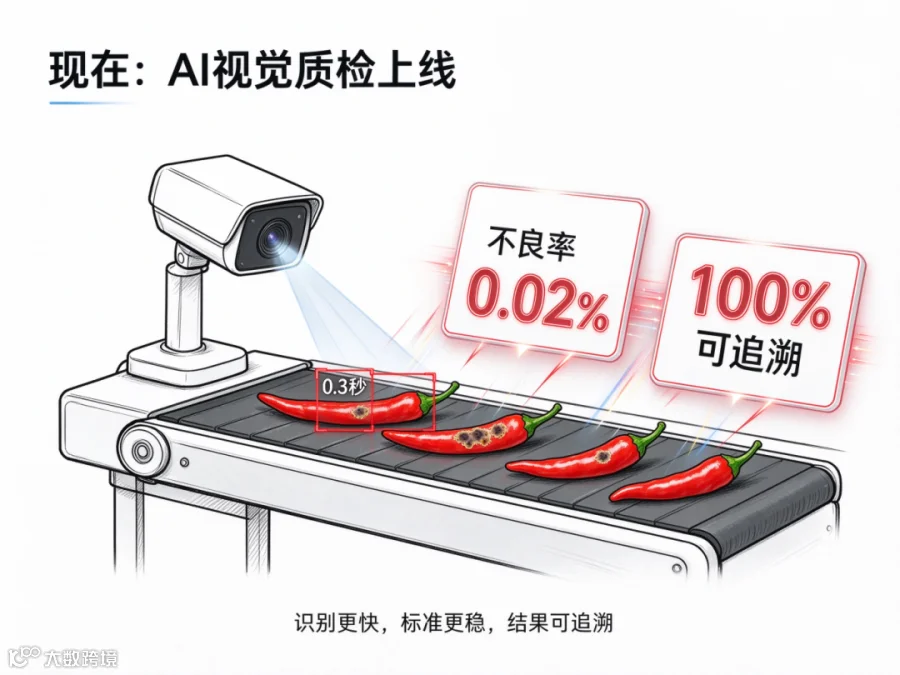 火柴人商务场景图 - 2026-10-20T163046.603.png