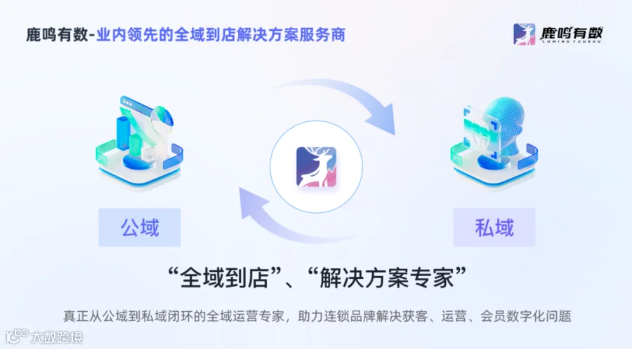 尾部-图1.png