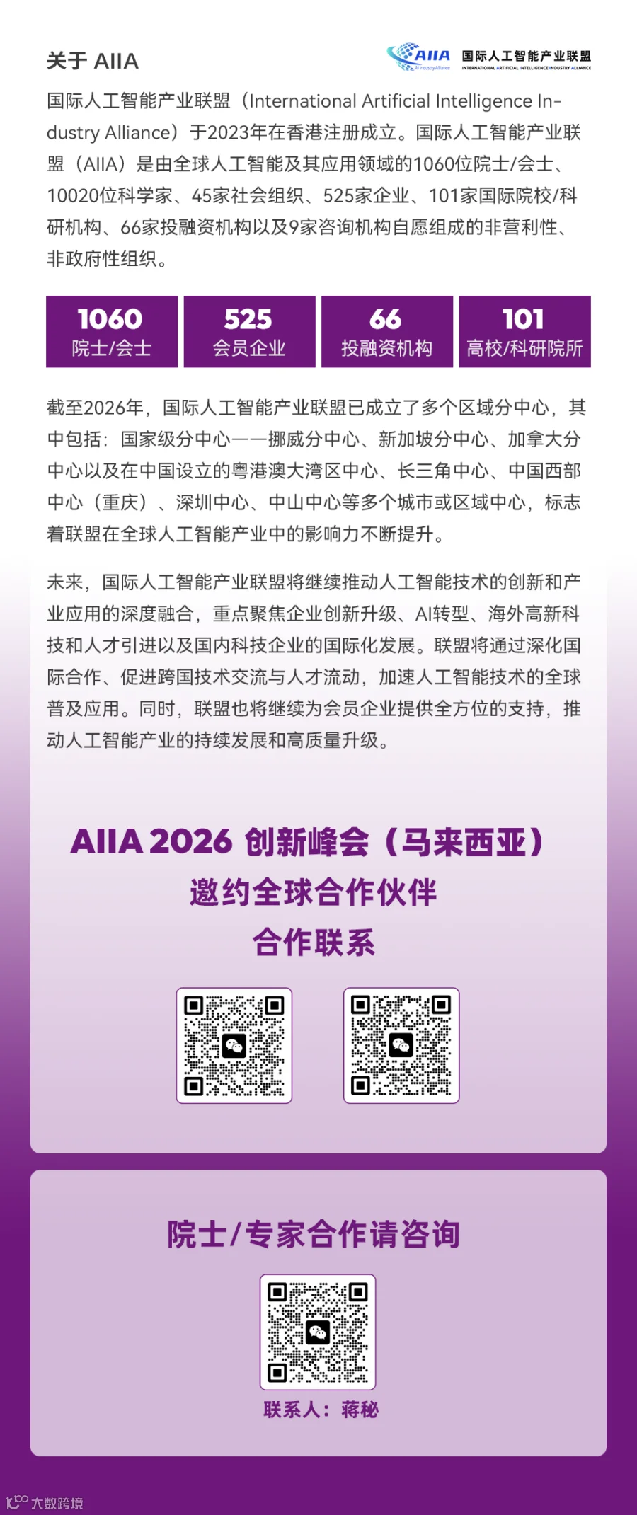 关于 AIIA 与合作联系方式