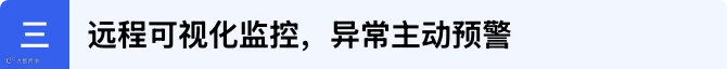 01 — 三、远程可视化监控，异常主动预警.png