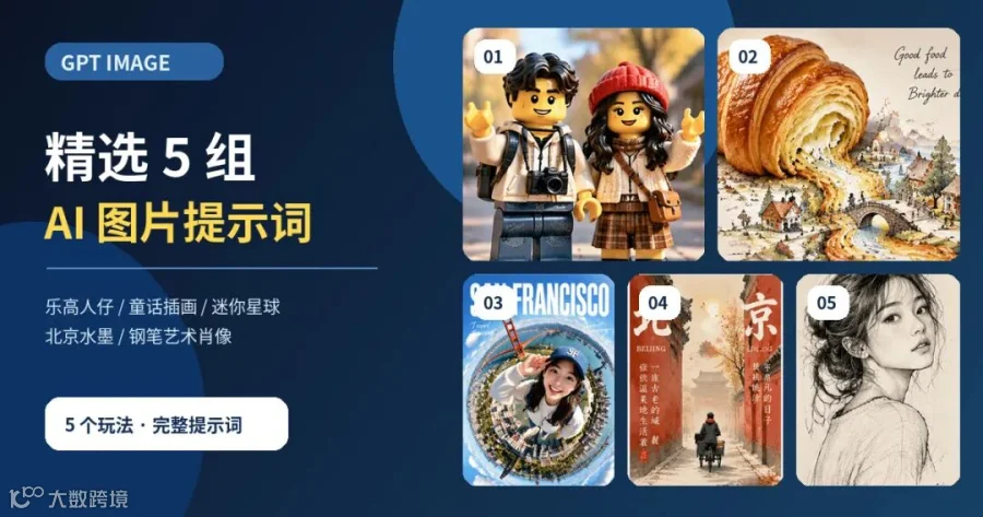 GPT Image AI提示词合集网站封面