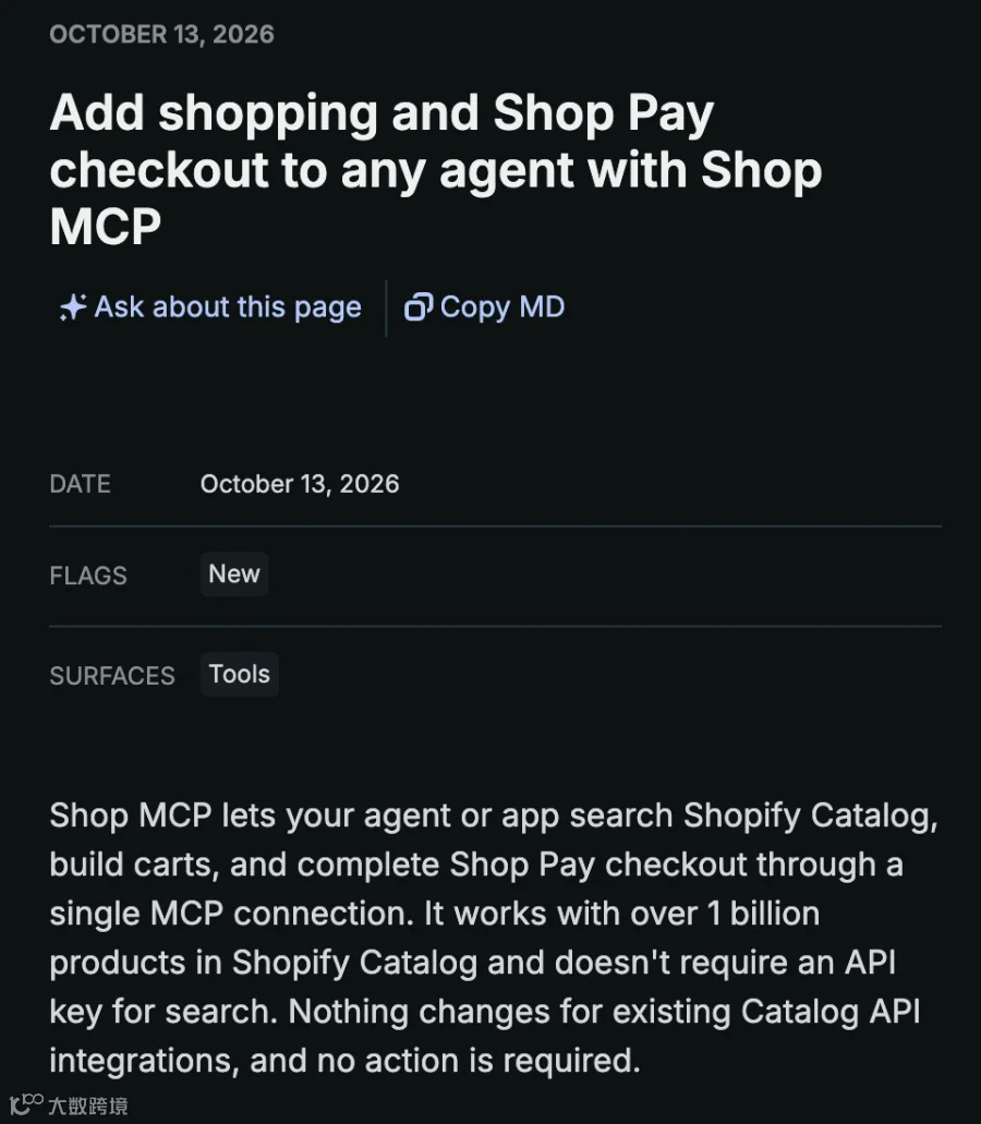 Shopify 官方公告截图