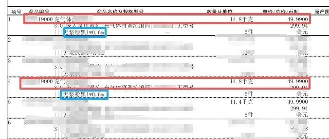 请问你们报关行有没有要求同一个品名同一个HS同一个售价在报关单上要合并在一行，不能单独分开