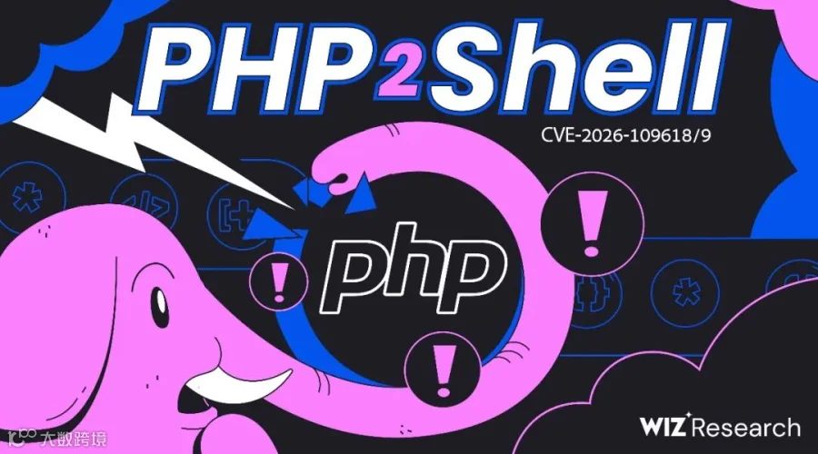 Wiz 为这组漏洞命名 PHP2Shell