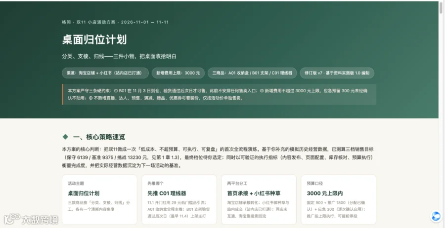 活动方案封面与核心策略