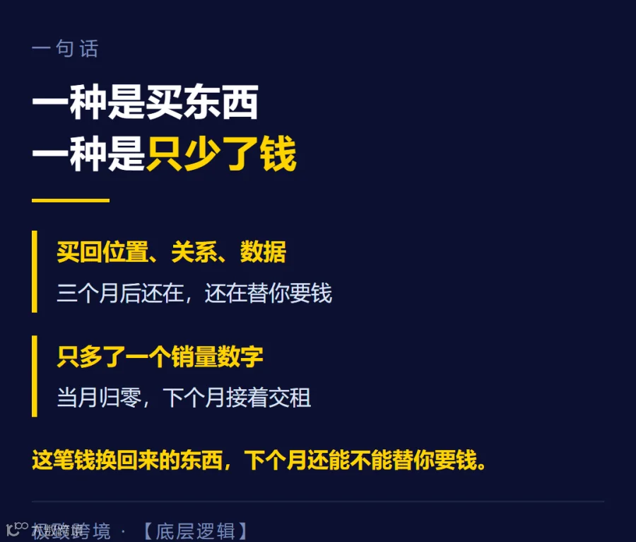 01-把亏分成两种