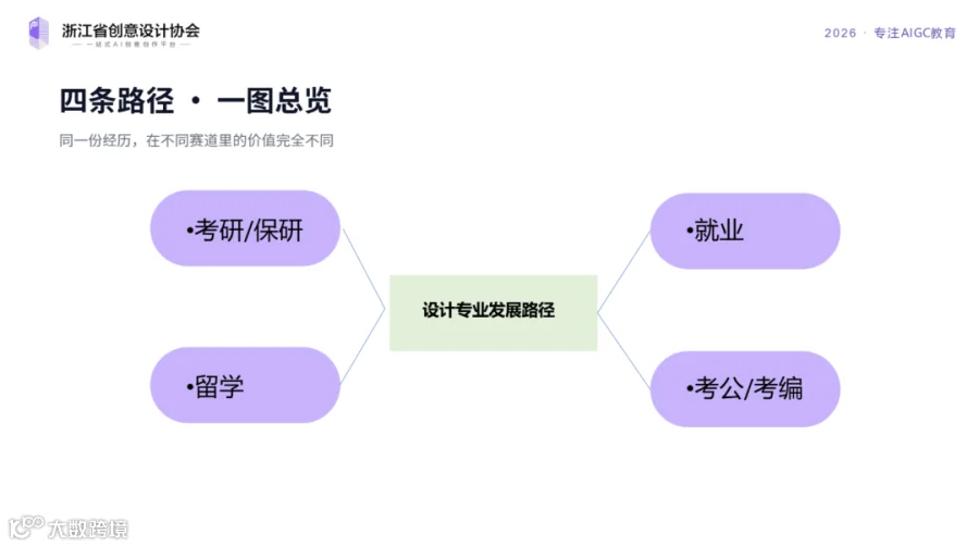 https://docimg2.docs.qq.com/image/AgAANGYRsbAKXH1PvMJDSpceDrPJGYnw.png?w=1488&h=831