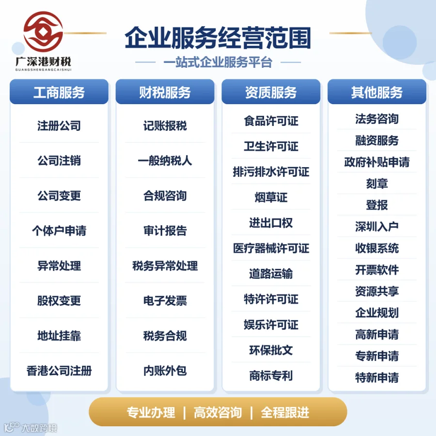 企业经营范围_1比1_1080x1080.png