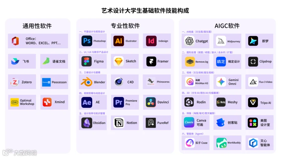 https://docimg2.docs.qq.com/image/AgAANGYRsbD3QBi3FMpHObNDXWYqhJXM.png?w=3840&h=2160