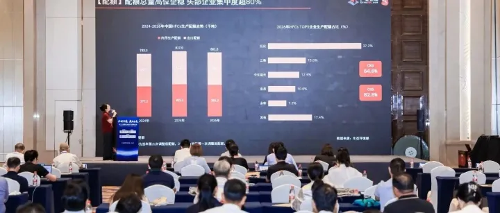 【独家分享】制冷剂迭代趋势明晰，机遇如何把握