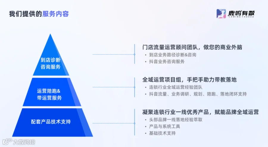 尾部-图2.png